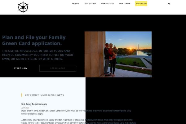 Site using Wp_glossary plugin