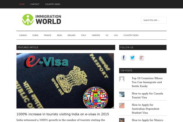 Magazine Pro theme site design template sample