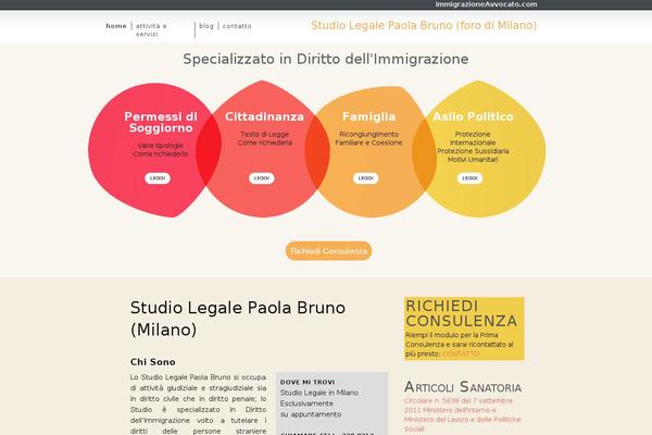 Thesis 1.8.6 theme site design template sample