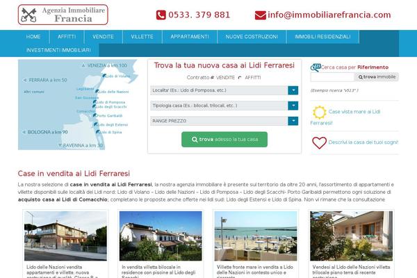 Site using Super Socializer plugin