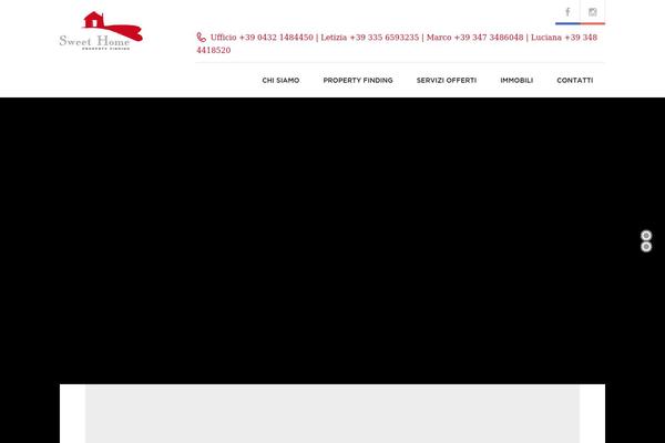Site using PayPal IPN for WordPress plugin