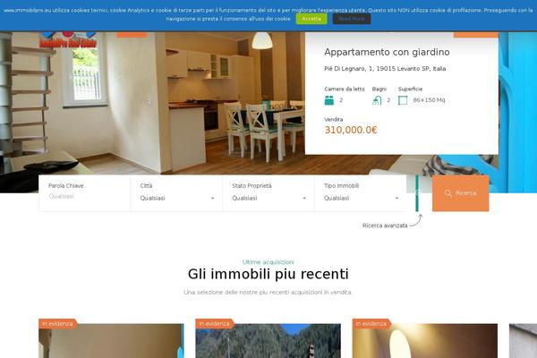 Site using Wpml-cms-nav plugin