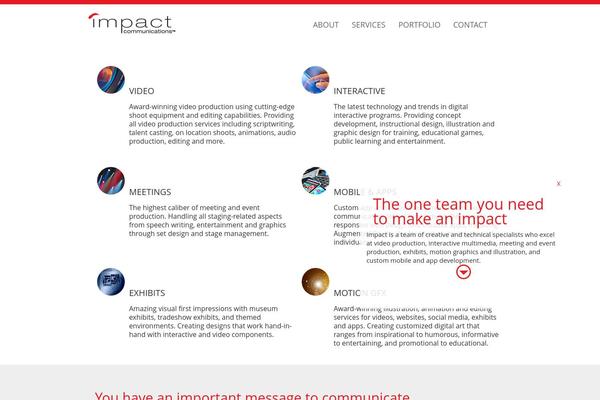 Site using Cool Responsive Megamenu plugin