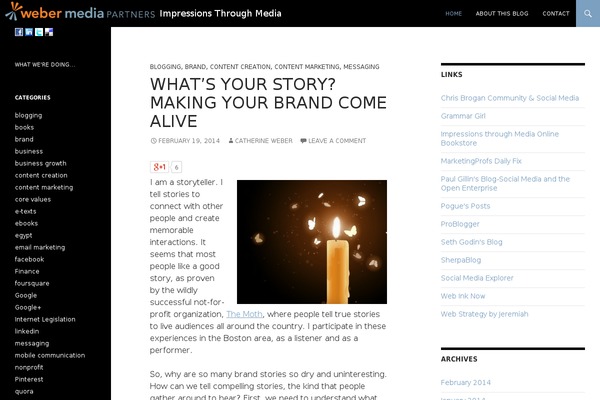 Site using WordTwit Twitter Plugin plugin