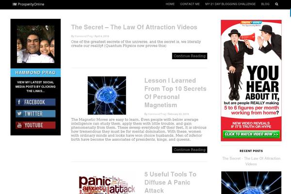 Site using Slide-in plugin