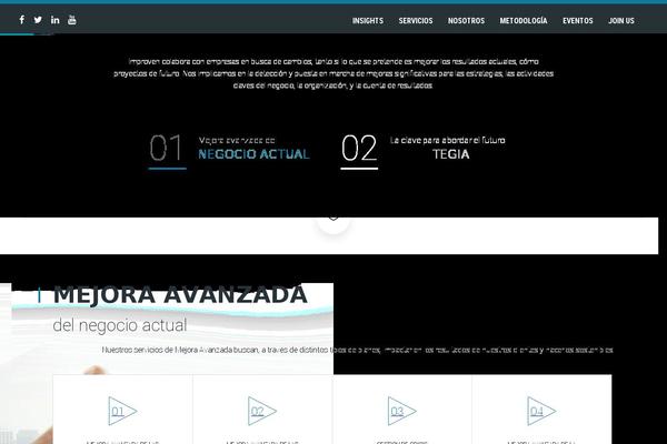 Site using Litespeed-cache plugin