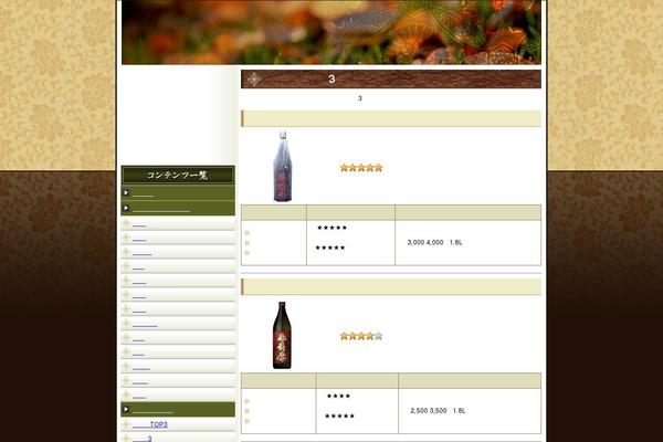 Site using Google Analyticator plugin