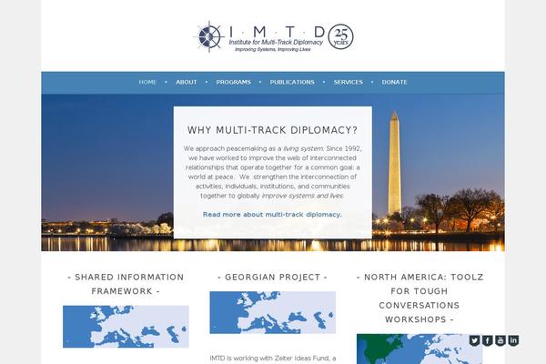 Site using Seamless Donations plugin