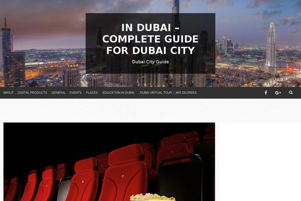 Site using Better Related Posts plugin