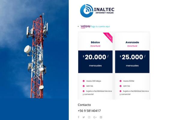 Site using Revolution Slider plugin