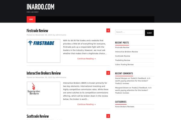 inaroo.com site used Hiero