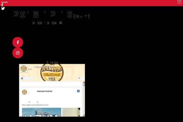Site using WP PageNavi Style plugin