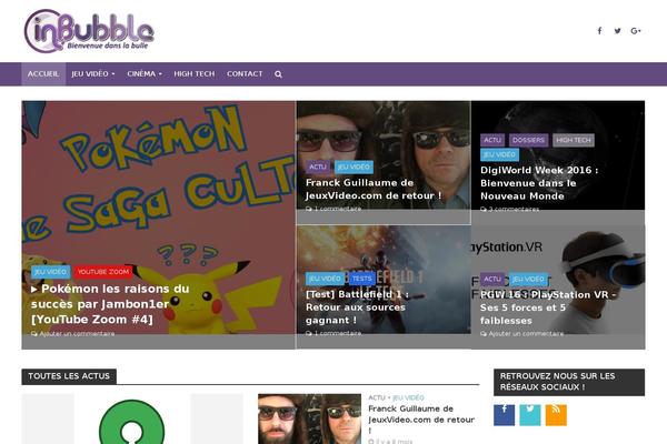 Site using Sassy Social Share plugin