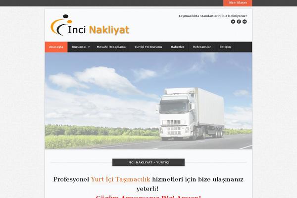 Site using AB Google Map Travel (AB-MAP) plugin