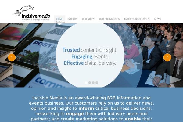 AboveTheme theme websites examples