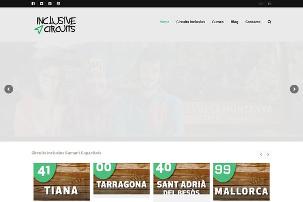 Site using Worker-widgets-plugin plugin