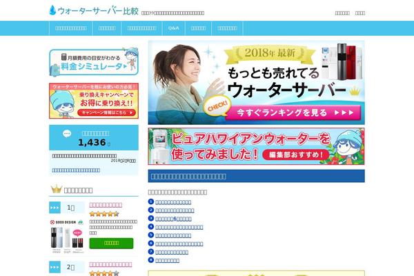 incorporationlive.com site used Atranking_201503