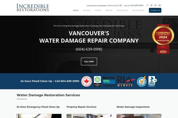 Site using Social Media Widget plugin