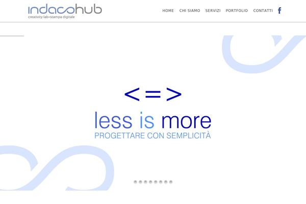 Site using Font plugin
