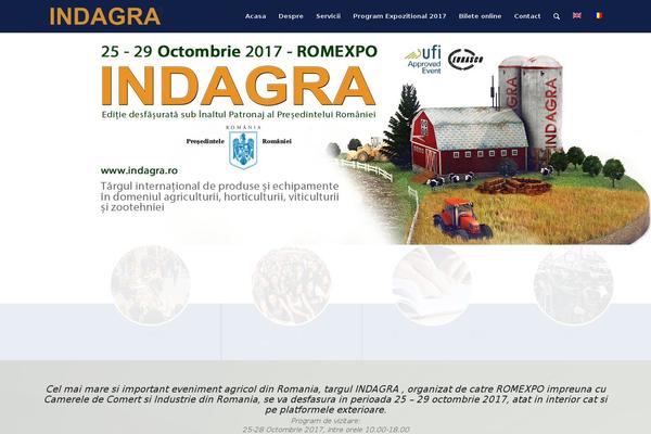 Site using Everslider plugin