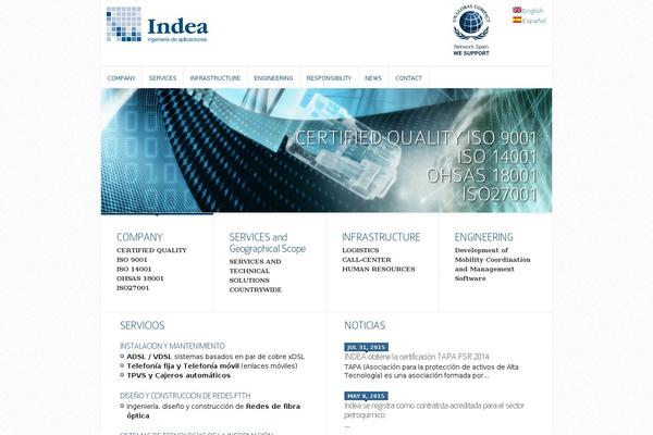 Site using Promotion Slider plugin