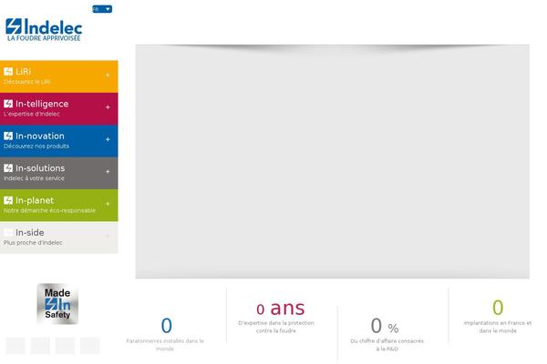 Site using Related Items plugin