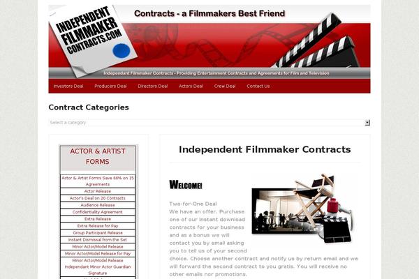 Site using WooCommerce - Category widget plugin