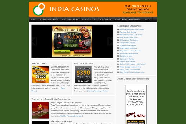 Site using Dynamic Content Gallery plugin