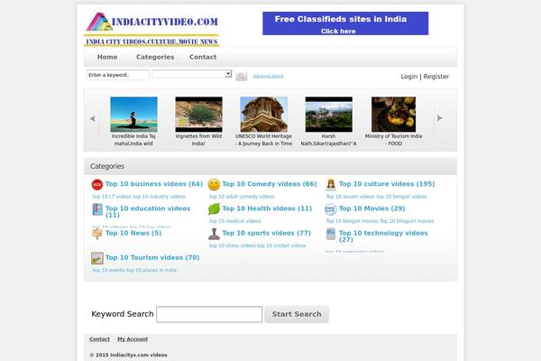 indiacityvideo.com site used Moviepress