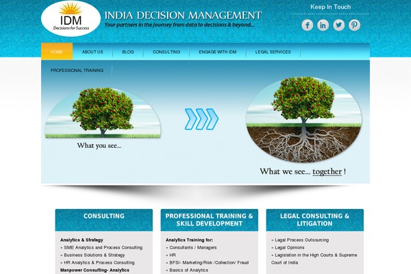 indiadecisionmanagement.com site used Idm