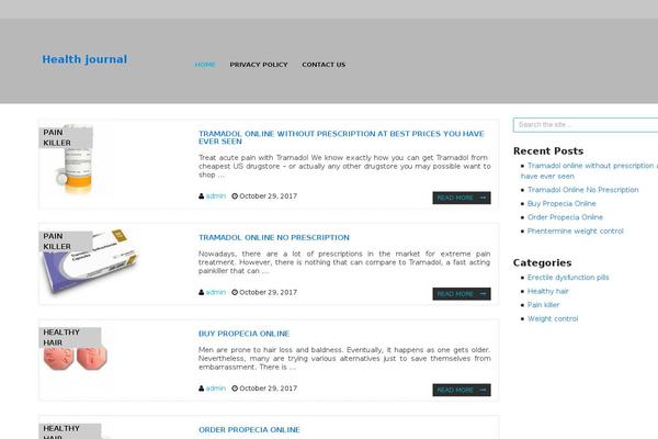 Site using WP Author Box Lite plugin