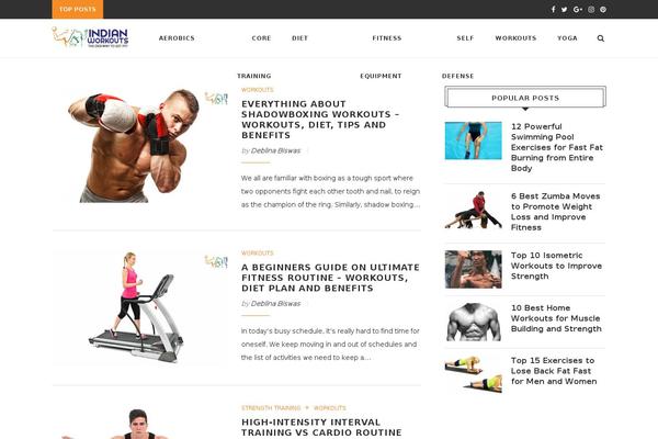 Site using Easy Author Image plugin