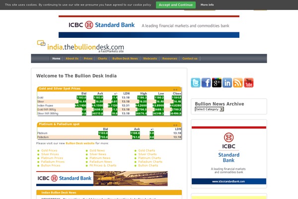 Fs theme site design template sample