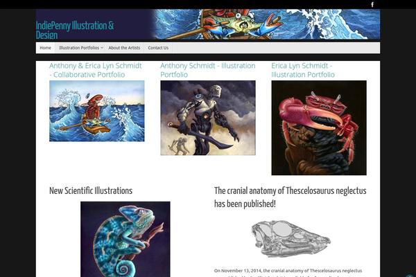 Site using Contact Form 7 plugin