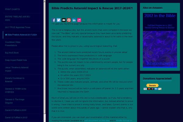 Site using Metro-style-social-widget plugin