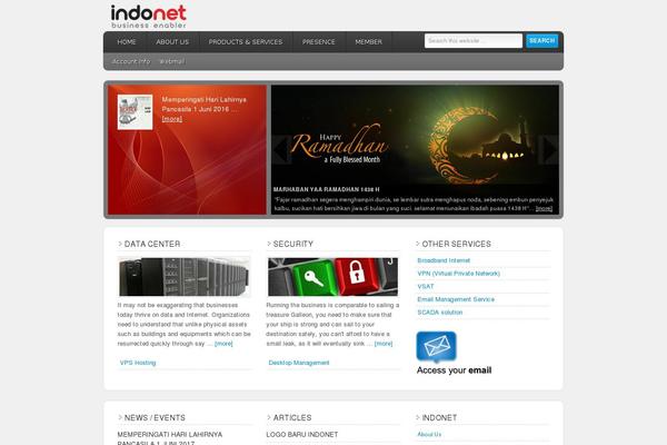 Site using Thememount-extras-fixology plugin