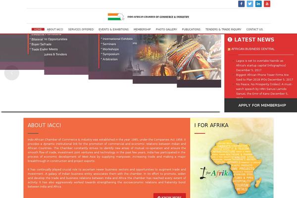 Site using FooBox Image Lightbox plugin