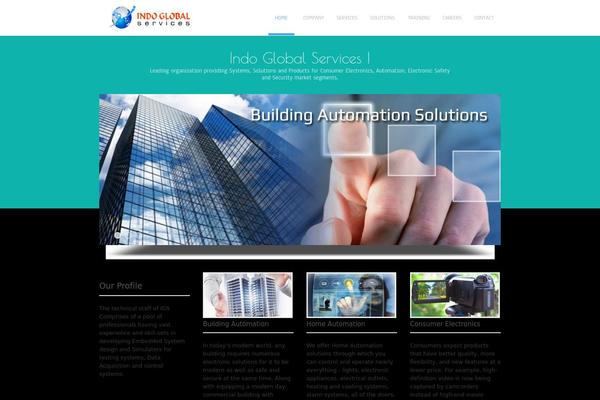 Site using Contact Form plugin