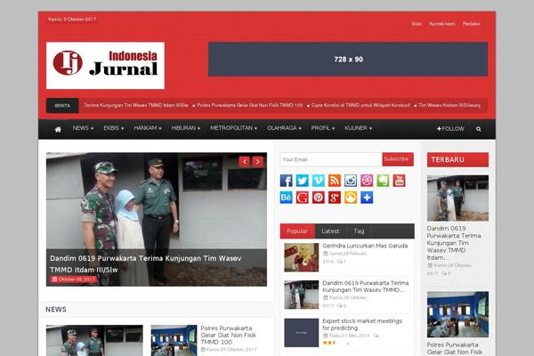 indonesiajurnal.com site used Theme Rush