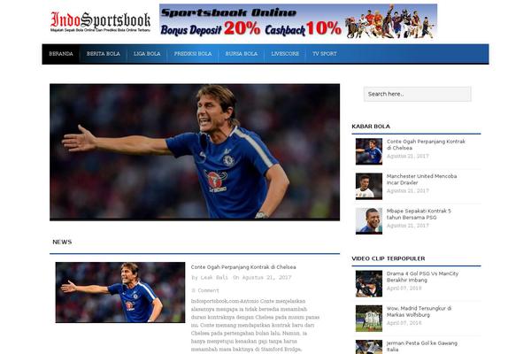 Site using Kento Post View Counter plugin