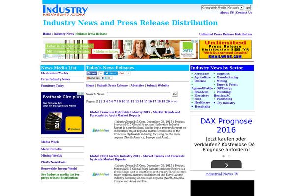 industrynews247.com site used Investors-newswire