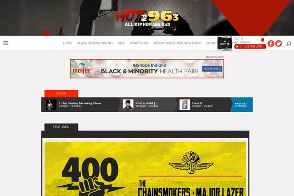 Site using Sailthru for WordPress plugin