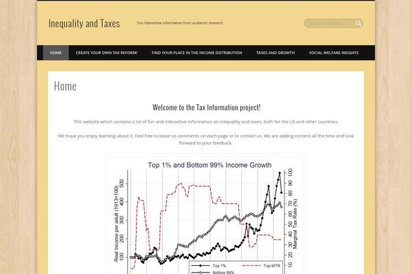 Pinboard theme site design template sample