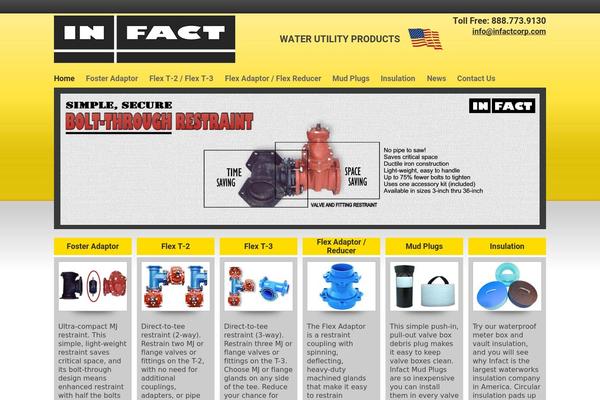 Site using Easy-columns plugin