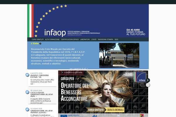 Site using WP Nivo Slider plugin