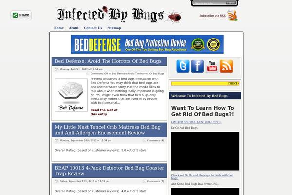 Site using AutoTrafficTrends plugin
