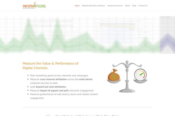 THBusiness theme site design template sample
