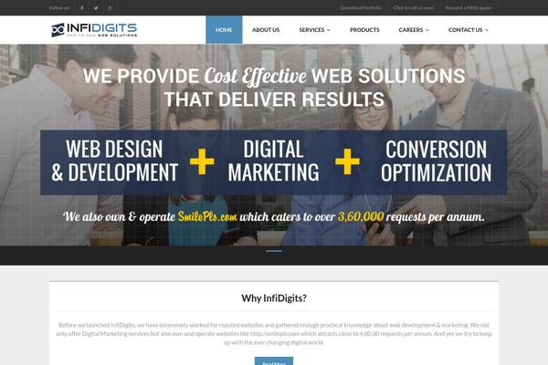 Melos_pro theme site design template sample