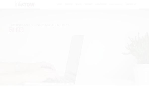 Site using Social Profile Linking plugin