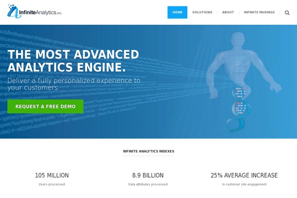 Site using Expand Tabs lite plugin